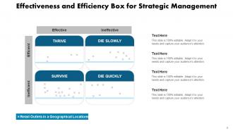 Effectiveness And Efficiency Arrow Infographic Strategic Management Matrix Gear