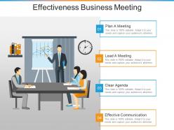 Effectiveness business meeting ppt background designs