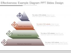 Effectiveness example diagram ppt slides design