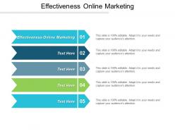 Effectiveness online marketing ppt powerpoint presentation infographic template designs cpb