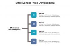 Effectiveness web development ppt powerpoint presentation styles format cpb