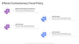 Effects Contractionary Fiscal Policy In Powerpoint And Google Slides Cpb