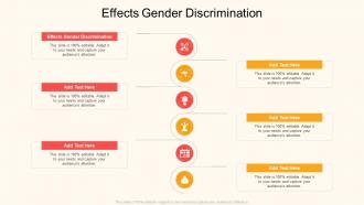 Effects Gender Discrimination In Powerpoint And Google Slides Cpb