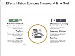 Effects inflation economy turnaround time goal technology efficiency cpb