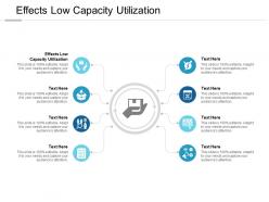 Effects low capacity utilization ppt powerpoint presentation pictures slide cpb