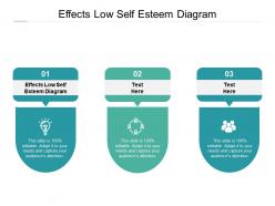 Effects low self esteem diagram ppt powerpoint presentation outline rules cpb