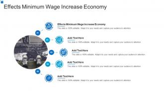Effects Minimum Wage Increase Economy In Powerpoint And Google Slides Cpb