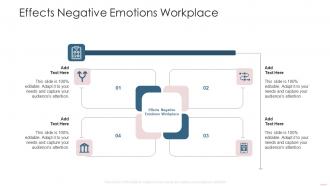 Effects Negative Emotions Workplace Ppt Powerpoint Presentation File Sample Cpb