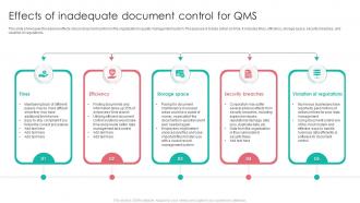 Effects Of Inadequate Document Control For QMS