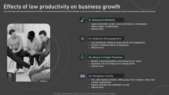 Effects Of Low Productivity On Business Growth