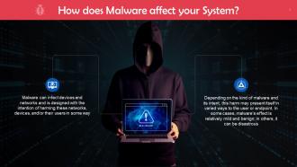 Effects Of Malware On Your System Training Ppt