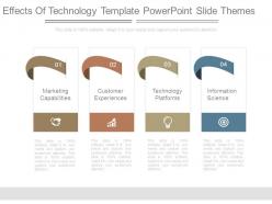 Effects of technology template powerpoint slide themes