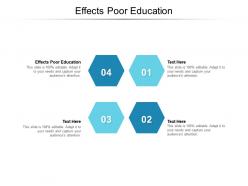 Effects poor education ppt powerpoint presentation slides master slide cpb