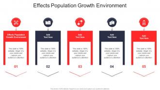 Effects Population Growth Environment In Powerpoint And Google Slides Cpb