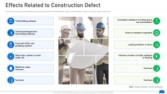Effects related to construction defect increasing in construction defect lawsuits