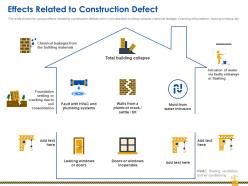 Effects related to defect rise construction defect claims against company ppt icons