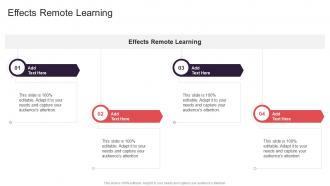 Effects Remote Learning In Powerpoint And Google Slides Cpb