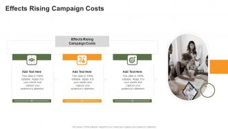 Effects Rising Campaign Costs In Powerpoint And Google Slides Cpb