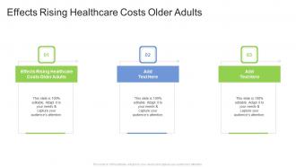 Effects Rising Healthcare Costs Older Adults In Powerpoint And Google Slides Cpb