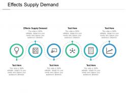 Effects supply demand ppt powerpoint presentation model background designs cpb