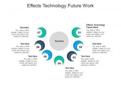 Effects technology future work ppt powerpoint presentation gallery tips cpb