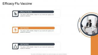 Efficacy Flu Vaccine In Powerpoint And Google Slides Cpb