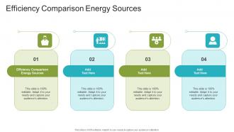 Efficiency Comparison Energy Sources In Powerpoint And Google Slides Cpb