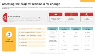 Efficiency In Digital Project Assessing The Projects Readiness For Change