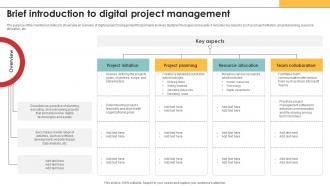 Efficiency In Digital Project Brief Introduction To Digital Project Management
