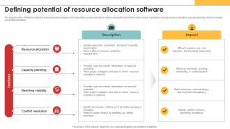 Efficiency In Digital Project Defining Potential Of Resource Allocation