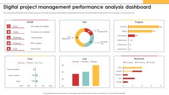 Efficiency In Digital Project Digital Project Management Performance