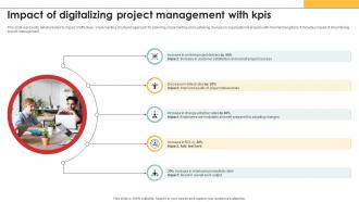 Efficiency In Digital Project Impact Of Digitalizing Project Management