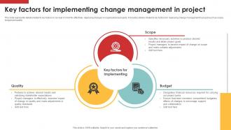 Efficiency In Digital Project Key Factors For Implementing Change Management