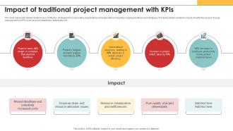 Efficiency In Digital Project Management Impact Of Traditional Project