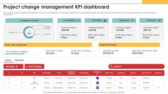 Efficiency In Digital Project Management Project Change Management Kpi