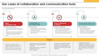 Efficiency In Digital Project Management Use Cases Of Collaboration