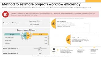 Efficiency In Digital Project Method To Estimate Projects Workflow Efficiency