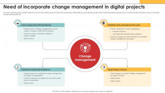 Efficiency In Digital Project Need Of Incorporate Change Management In Digital