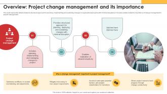 Efficiency In Digital Project Overview Project Change Management And Its