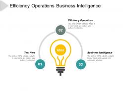 Efficiency operations business intelligence employee engagement customer loyalty cpb