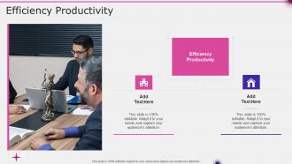 Efficiency Productivity In Powerpoint And Google Slides Cpb