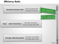 Efficiency ratio powerpoint presentation slide template