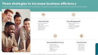 Efficiency Strategy Powerpoint Ppt Template Bundles