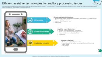 Efficient Assistive Technologies For Auditory Processing Issues