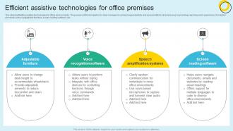 Efficient Assistive Technologies For Office Premises
