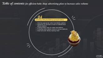 Efficient Bake Shop Advertising Plan To Increase Sales Volume Powerpoint Presentation Slides MKT CD V Content Ready Compatible