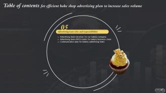 Efficient Bake Shop Advertising Plan To Increase Sales Volume Powerpoint Presentation Slides MKT CD V Professional Compatible