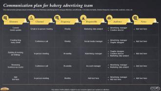 Efficient Bake Shop Advertising Plan To Increase Sales Volume Powerpoint Presentation Slides MKT CD V Interactive Compatible