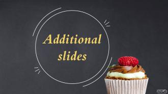 Efficient Bake Shop Advertising Plan To Increase Sales Volume Powerpoint Presentation Slides MKT CD V Captivating Compatible