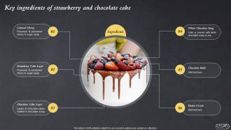 Efficient Bake Shop Advertising Plan To Increase Sales Volume Powerpoint Presentation Slides MKT CD V Pre-designed Compatible